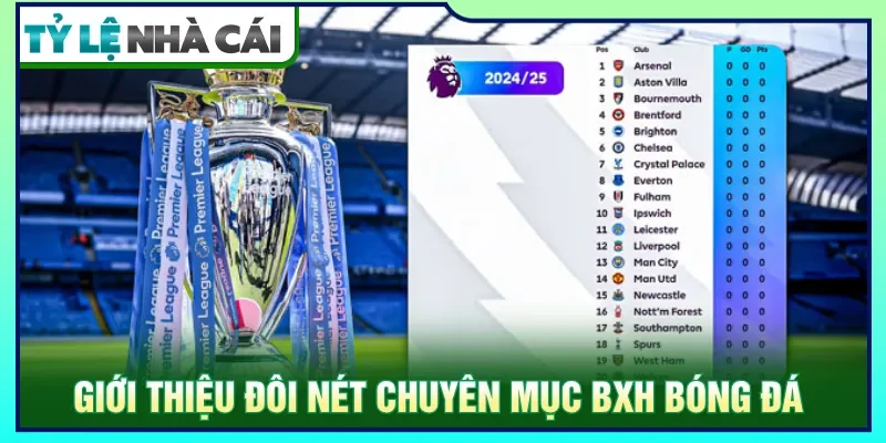 BXH bóng đá cập nhật toàn bộ các thông tin của trận cầu