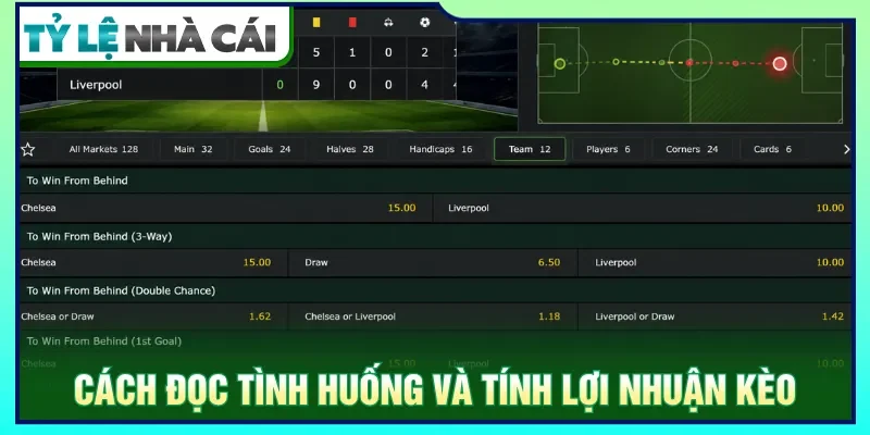 Hướng dẫn đọc kèo đội lội ngược dòng xác định lợi nhuận