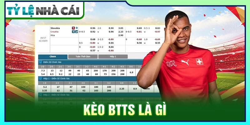 Kèo BTTS là gì