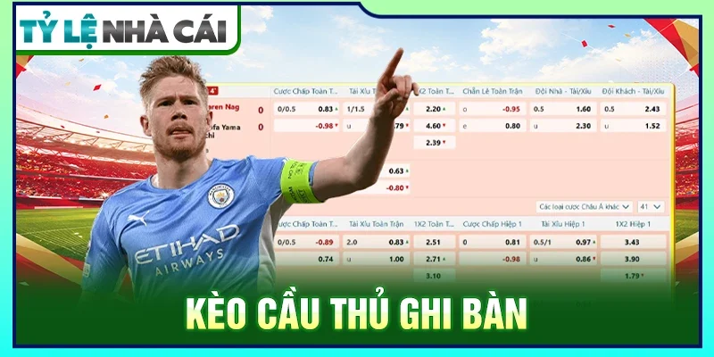 Kèo cầu thủ ghi bàn