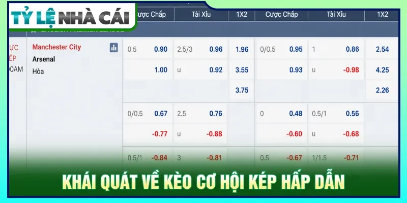 Kèo cơ hội kép xác định nhiều cửa trong cùng vé cược