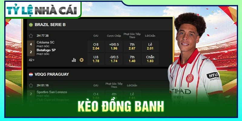 Kèo Đồng Banh Và Cách Nhận Diện Đội Bóng Đáng Tin Cậy