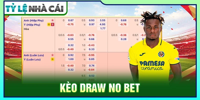 kèo draw no bet