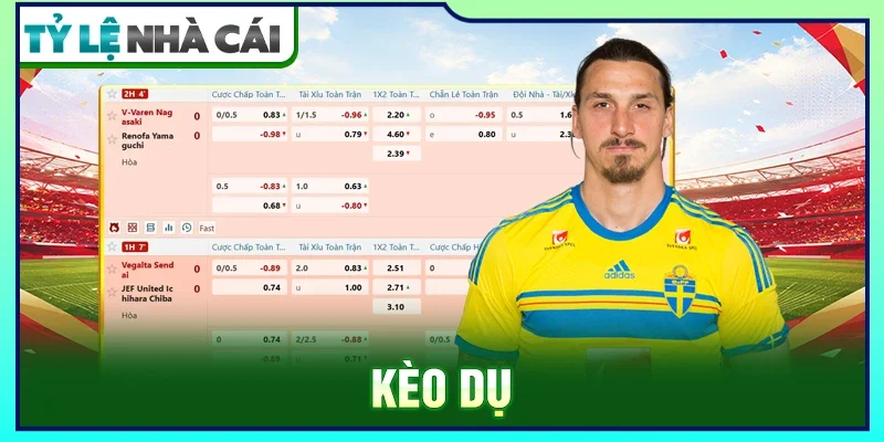 Kèo dụ