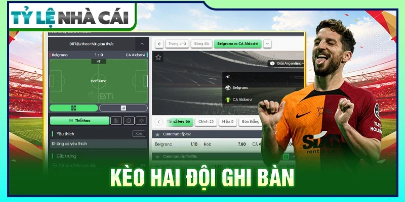 Kèo hai đội ghi bàn