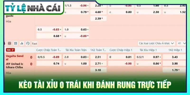 Kèo tài xỉu 0 trái khi đánh rung trực tiếp