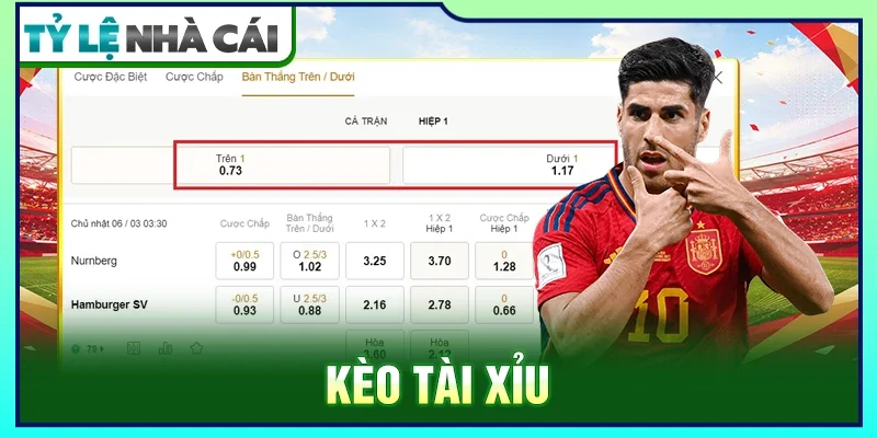 Kèo tài xỉu