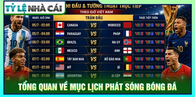 Lịch phát sóng cung cấp thông tin trận cầu để dễ nắm bắt