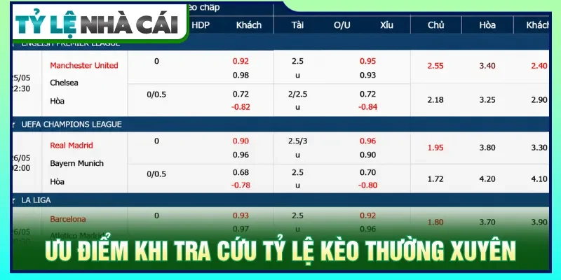 Người chơi có thể chọn mức kèo xuất hiện trong các giải đấu