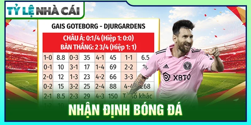 nhận định bóng đá